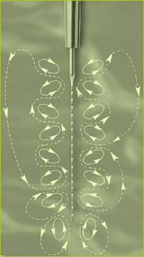 В наличии Насадка для скалера #IRR | Acteon в интернет-магазине dialog.dental