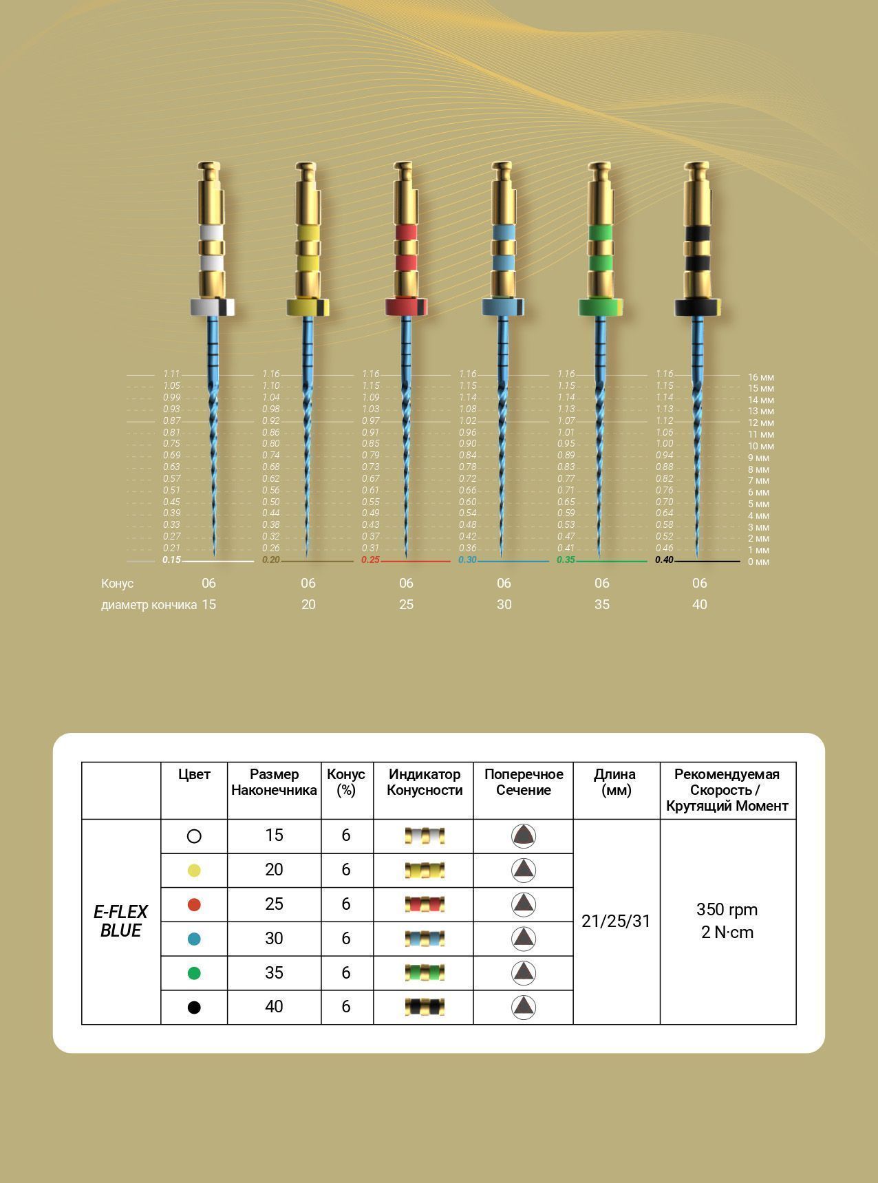 В наличии Файлы Eighteeth Blue | Eighteeth в интернет-магазине dialog.dental