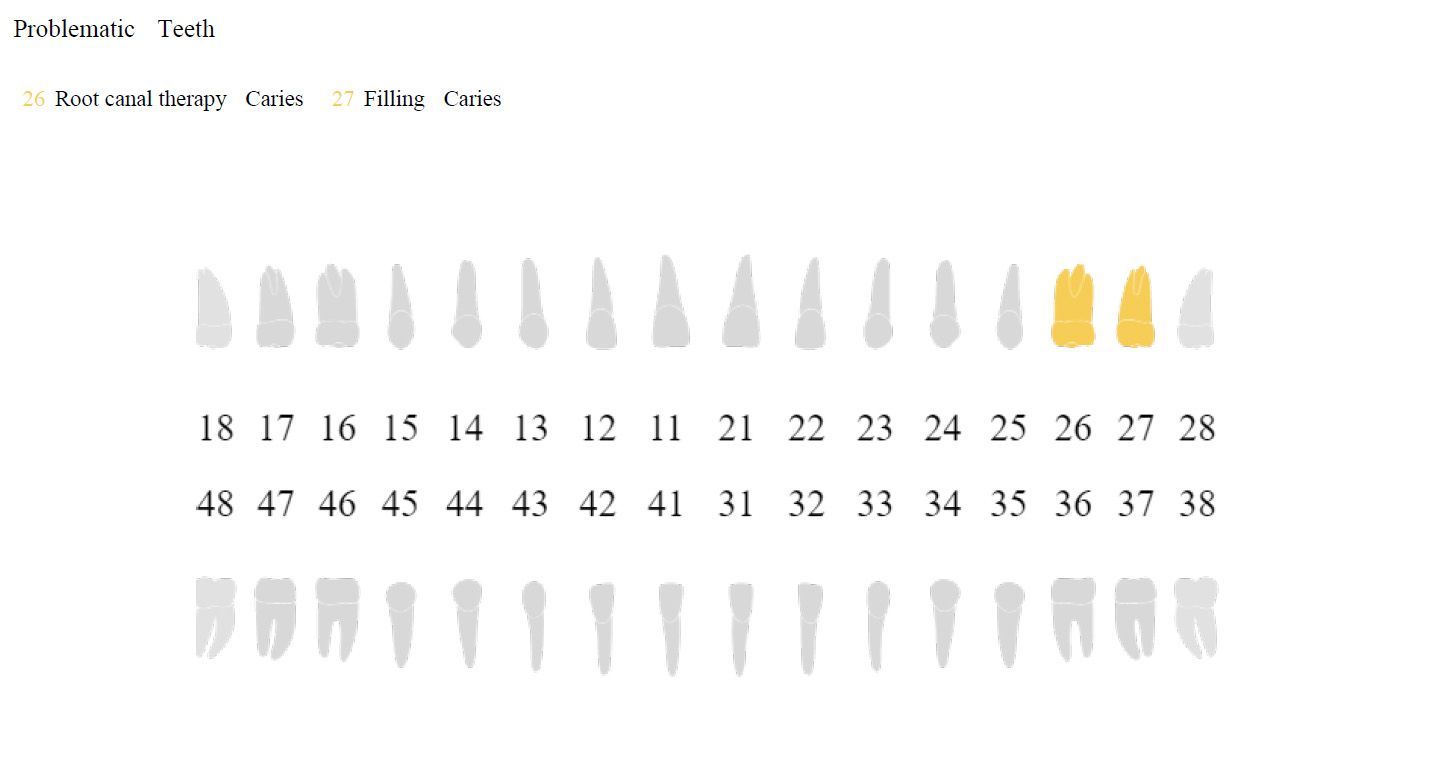 Товар Комплект рентген + визиограф | Eighteeth в интернет-магазине dialog.dental