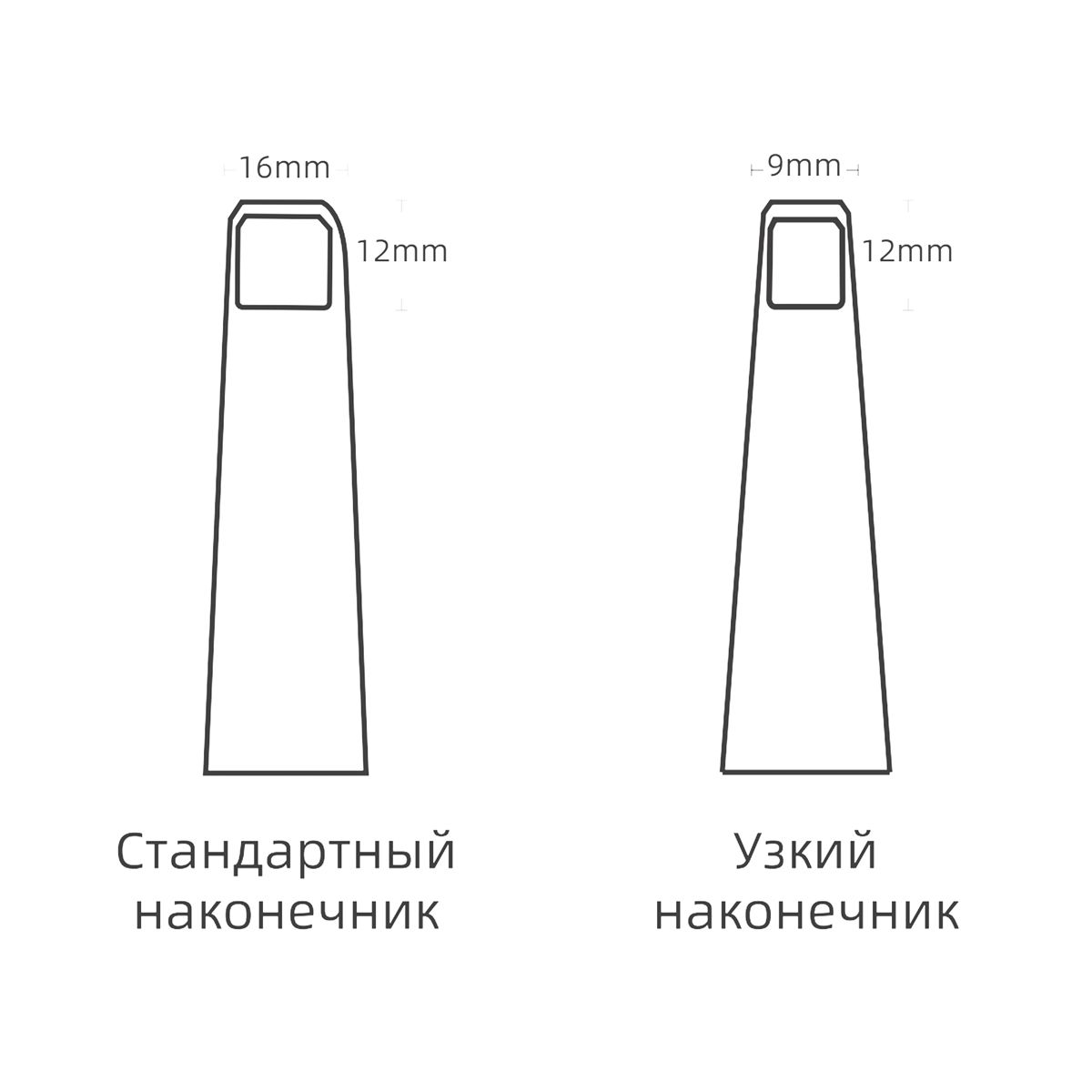  Интраоральный сканер Shining 3D Aoralscan 3 | SHINING 3D в интернет-магазине dialog.dental